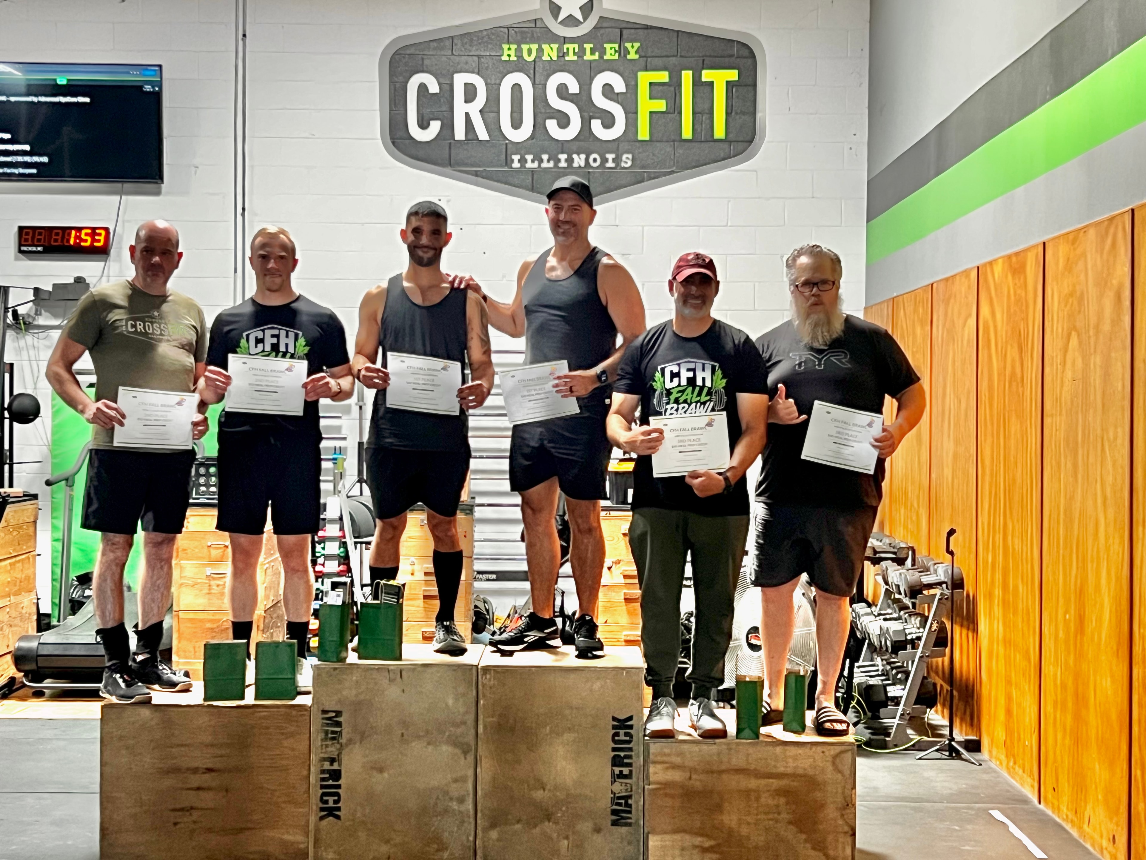 Scaled Men's Champions podium